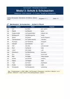 Vorschau - Unterrichtsreihen - DaZ Schule & Zeit A1 – Schulsachen, Ordnungszahlen & Datum | 3 Module mit Lernzielkontrollen - Seite 1