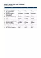 Vorschau - Unterrichtsreihen - DaZ Schule & Zeit A1 – Schulsachen, Ordnungszahlen & Datum | 3 Module mit Lernzielkontrollen - Seite 3