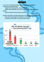 Vorschau - Stundenentwürfe - Virtuelles Wasser in Lebensmitteln - Seite 3