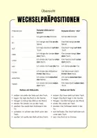 Vorschau - Arbeitsblätter - Wechselpräpositionen: Übersicht und Übungen (A2) + Lösungen - Seite 1