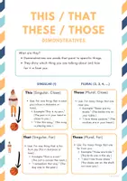 Vorschau - Arbeitsblätter - Demonstratives: this/that/these/those (A1) - Deckblatt