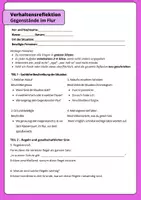 Vorschau - Arbeitsblätter - Gegenstände | Classroommanagement | Fehlverhalten - Deckblatt
