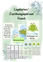 Vorschau - Arbeitsblätter - Legekarten, Zuordnungsspiel Fortpflanzung Frosch, Arbeitsblätter - Deckblatt