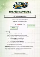 Vorschau - Unterrichtsreihen - Merkhilfe: Lineare Funktionen - Die Funktionsgleichung - Seite 1