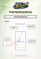 Vorschau - Unterrichtsreihen - Merkhilfe: Lineare Funktionen - Die Funktionsgleichung - Deckblatt