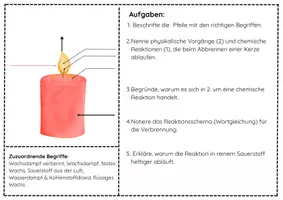 Vorschau - Arbeitsblätter - Arbeitsblatt mit Lösung Verbrennung Kerze - Seite 1
