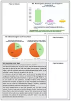 Vorschau - Klassenarbeiten - Klassenarbeit: Informierendes Schreiben (Typ 2) - Seite 2