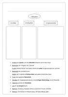 Vorschau - Arbeitsblätter - Vorgangsbeschreibung Obstsalat - Seite 1