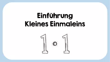 Vorschau - Präsentationen/Tafelbilder - Einführung Einmaleins – Multiplikation & Malfolgen – Digitale Tafel Klasse 2/3 - Seite 1