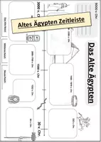 Vorschau - Arbeitsblätter - Altes Ägypten Zeitleiste - Deckblatt