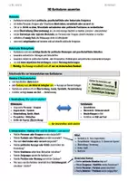 Vorschau - Arbeitsblätter - HO Karikaturen auswerten - analysieren - interpretieren (Sekundarstufe II) - Abitur - Deckblatt