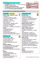 Vorschau - Arbeitsblätter - HO Karikaturen auswerten - analysieren - interpretieren (Sekundarstufe II) - Abitur - Seite 1