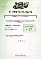 Vorschau - Stationenlernen - Merkhilfe: Lineare Funktionen - Gleichung aus zwei Punkten - Deckblatt