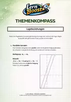 Vorschau - Unterrichtsreihen - Merkhilfe: Lineare Funktionen - Lagebeziehungen (parallel, identisch, Schnittpunkt) - Deckblatt