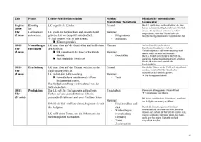 Vorschau - Stundenentwürfe - Kunst Grundschule (Klasse 1-4) - Zeichnen mit Fineliner - Kreative Zeichenidee "H.Walther" - Seite 3