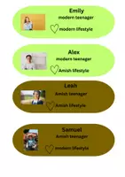 Vorschau - Arbeitsblätter - is the amish life good for teenagers (infotext Aufagben Diskussion) - Deckblatt