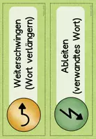 Vorschau - Arbeitsblätter - Lernwörtertraing: Fahrrad und Verkehrserziehung (Klasse 3-4) - Seite 3