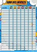 Aperçu - Affichage - Outil les badges de réussites - Page 2