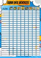 Aperçu - Affichage - Outil les badges de réussites - Page 3