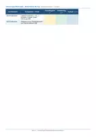 Vorschau - Lehrpläne/Lehrermaterial - Lehrplan plus Mathematik Mittelschule Bayern Jahrgang 8,9,10 (M/R) - Seite 3