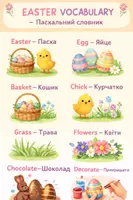 Попередній перегляд - Easter Adventures: Тематичний набір завдань з англійської мови 2 клас - Сторінка 1