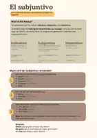 Vorschau - Arbeitsblätter - Spanisch: El subjuntivo - Grammatikübersicht (Klasse 9-12) - Seite 2