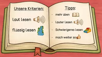 Vorschau - Präsentationen/Tafelbilder - Tafelbild Visualisierung Feedback Rückmeldung in der Lesezeit - Seite 2