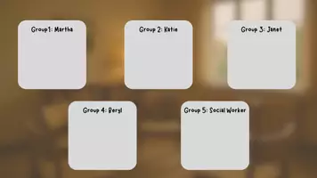 Vorschau - Stundenentwürfe - Meeting the women of the Short Story "Weekend" - Seite 3