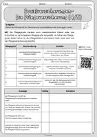 Vorschau - Arbeitsblätter - Pflegeversicherung - Sozialversicherung in Deutschland - Wirtschaft / AES / WBS / GK - Arbeitsblätter und Lösungen für die Sekundarstufe - Seite 3