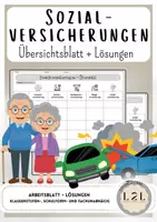 Vorschau - Arbeitsblätter - Übersicht über die Sozialversicherung in Deutschland - Wirtschaft / AES / WBS / GK - Arbeitsblatt und Lösungen für die Sekundarstufe - flexibel einsetzbar - Deckblatt