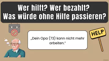 Vorschau - Präsentationen/Tafelbilder - Sozialversicherung in Deutschland - Krankenversicherung, Pflegeversicherung, Unfallversicherung, Arbeitslosenversicherung, Rentenversicherung - Präsentation mit Aufgaben und Lösungen - für die Sekundarstufe - Wirtschaft / AES / WBS / GK / Politik - Seite 3