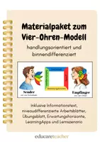 Vorschau - Arbeitsblätter - Materialpaket zum Vier-Ohren-Modell (Schulz von Thun) – differenziert & handlungsorientiert - Deckblatt
