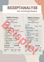 Vorschau - Stundenentwürfe - Nachhaltigkeit in der Ernährung – Komplettpaket - Seite 2