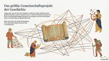 Vorschau - Arbeitsblätter - Die Entstehung der Bibel +++ Tolle Stunde - Seite 3