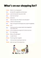 Vorschau - Arbeitsblätter - What’s on our shopping list? - Dialogue: Speaking and Writing (English) - Seite 1