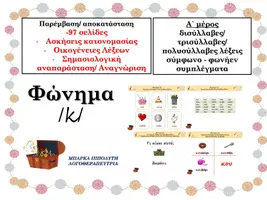 Προεπισκόπηση - Υποστηρικτικό υλικό / Ειδική αγωγή - Φώνημα κ - Εξώφυλλο