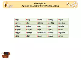 Προεπισκόπηση - Υποστηρικτικό υλικό / Ειδική αγωγή - Φώνημα κ - Σελίδα 1
