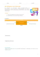 Vorschau - Arbeitsblätter - Tarifverträge - Komplett vorbereitete Stunde - Seite 3