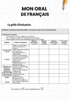 Aperçu - Fiches - oral français - Page 3