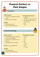 Vorschau - Arbeitsblätter - Present Perfect oder Past Simple – Arbeitsblätter Englisch Grammatik - Deckblatt