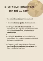 Aperçu - Cliparts/Visuels - histoire géo emc : préparer l'oral du CAP ( épreuve ponctuelle) - Page 3