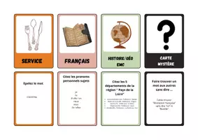 Aperçu - Cartes / Images - flashcards revisions - Page 2