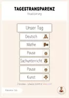Vorschau - Bildkarten - Tagestransparenz Eulenklasse - Deckblatt