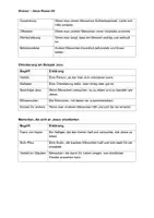 Vorschau - Arbeitsblätter - Glossar Jesus 5-6 - Deckblatt
