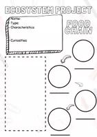 Vista previa - Fichas informativas / Documentos de lectura - ecosystem project - Portada