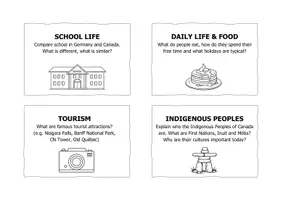 Vorschau - Arbeitsblätter - Canada - Speaking Cards - Seite 2