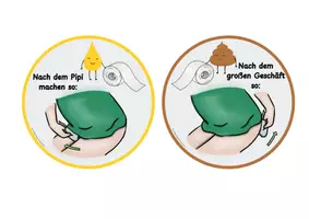 Vorschau - Poster - Kita Bildkarten - Schritt für Schritt auf die Toilette - Seite 2