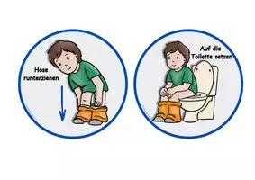 Vorschau - Poster - Kita Bildkarten - Schritt für Schritt auf die Toilette - Seite 1
