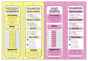 Vorschau - Arbeitsblätter - English Tenses, Englische Zeiten, Tenses Fächer, Grammatik Übersicht, Lernhilfe, Englisch | Simple Present, Present Progressive, Simple Past, Grammar, 5., 6. Klasse - Seite 2