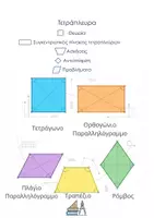 Προεπισκόπηση - Φύλλα εργασίας - Γεωμετρία-Τετράπλευρα: Θεωρία, Ασκήσεις, Προβλήματα - Εξώφυλλο